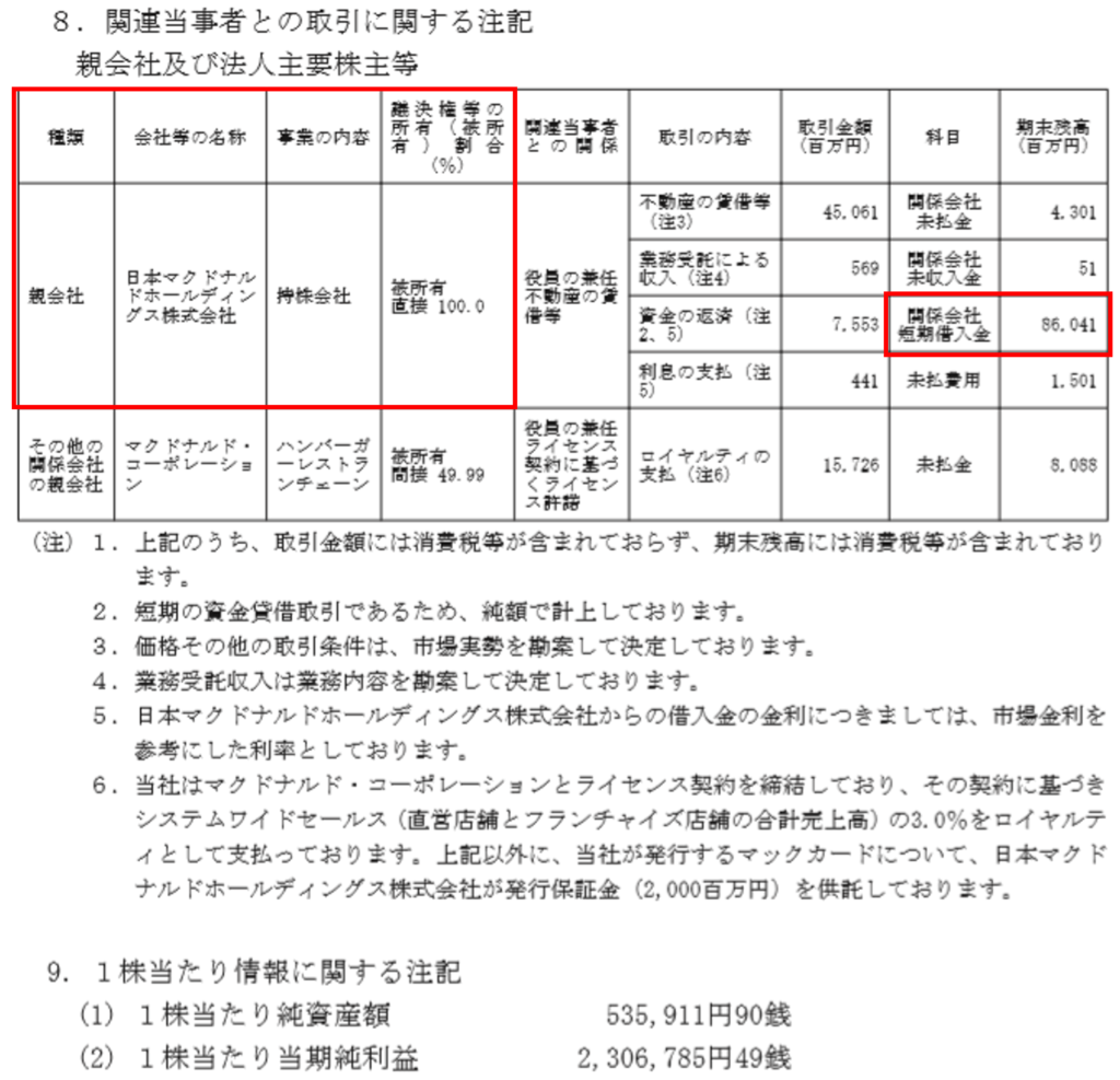 ビジネス会計検定の解答速報の結果を踏まえ取るべき行動は 会計ショップ