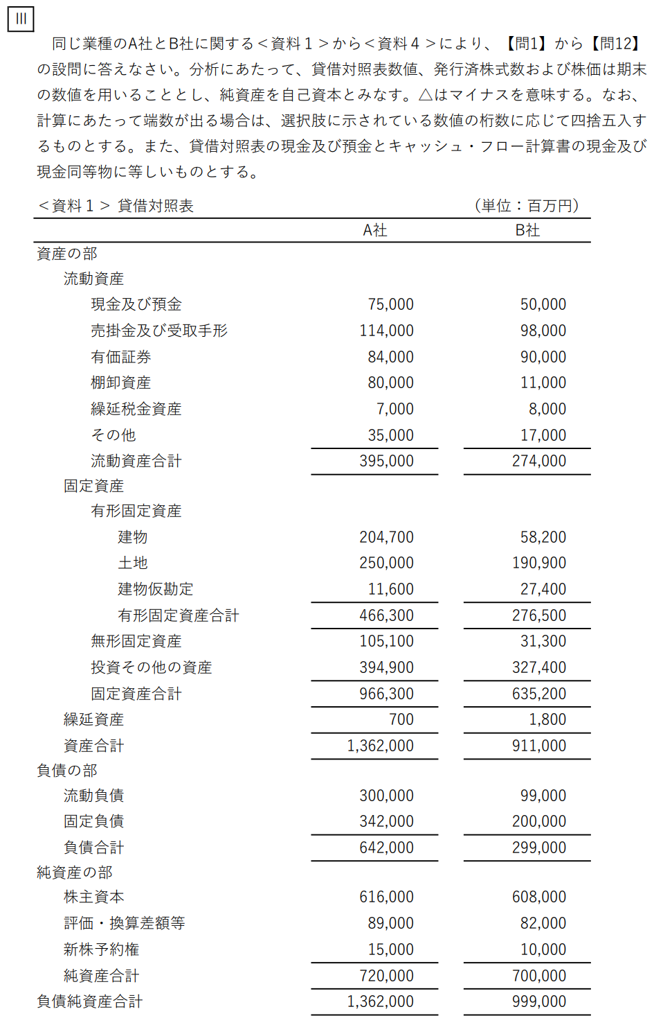 ビジネス会計検定試験3級過去問題u0026模擬問題集 | ビジネス会計検定試験3級過去問題&amp;模擬問題集 大阪商工 第2 第3版 テキスト&amp;amp;厳選