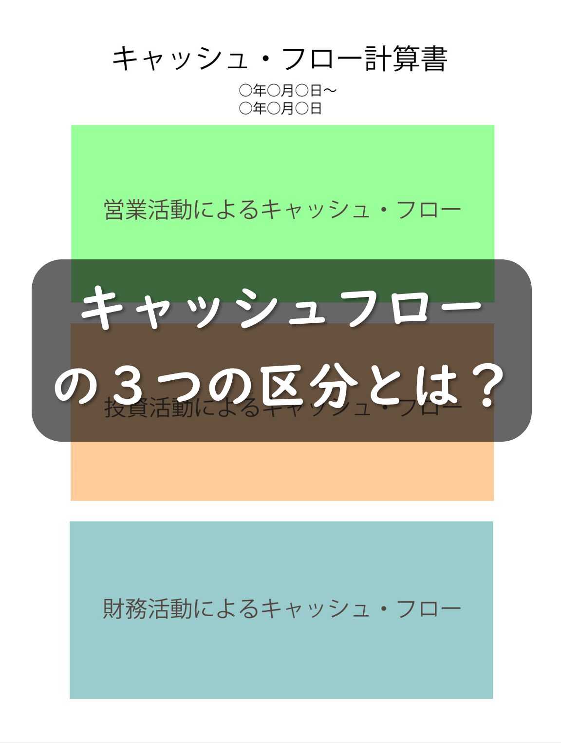 キャッシュフローの種類とは？