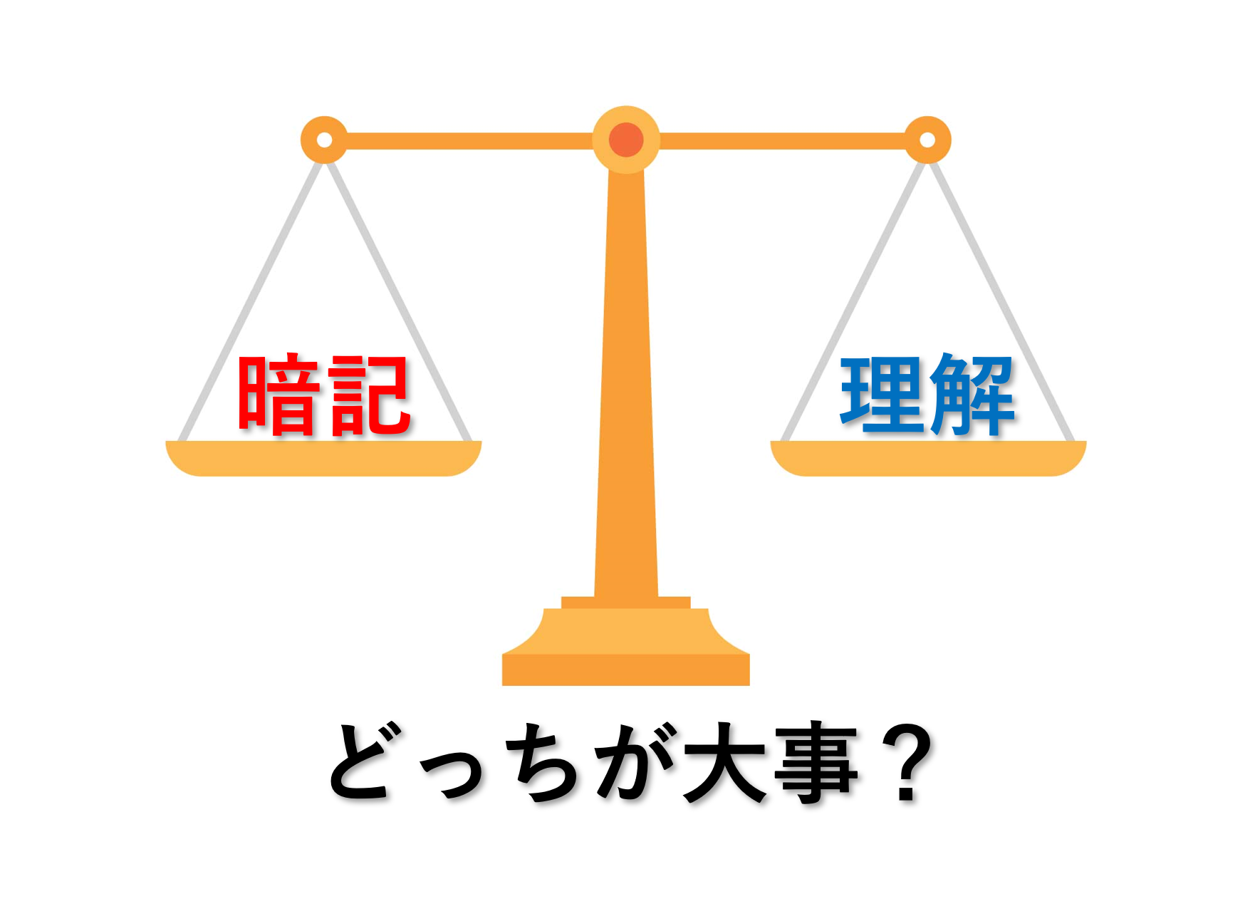 簿記は暗記と理解どっちが大事 おすすめ暗記法3選 会計ショップ