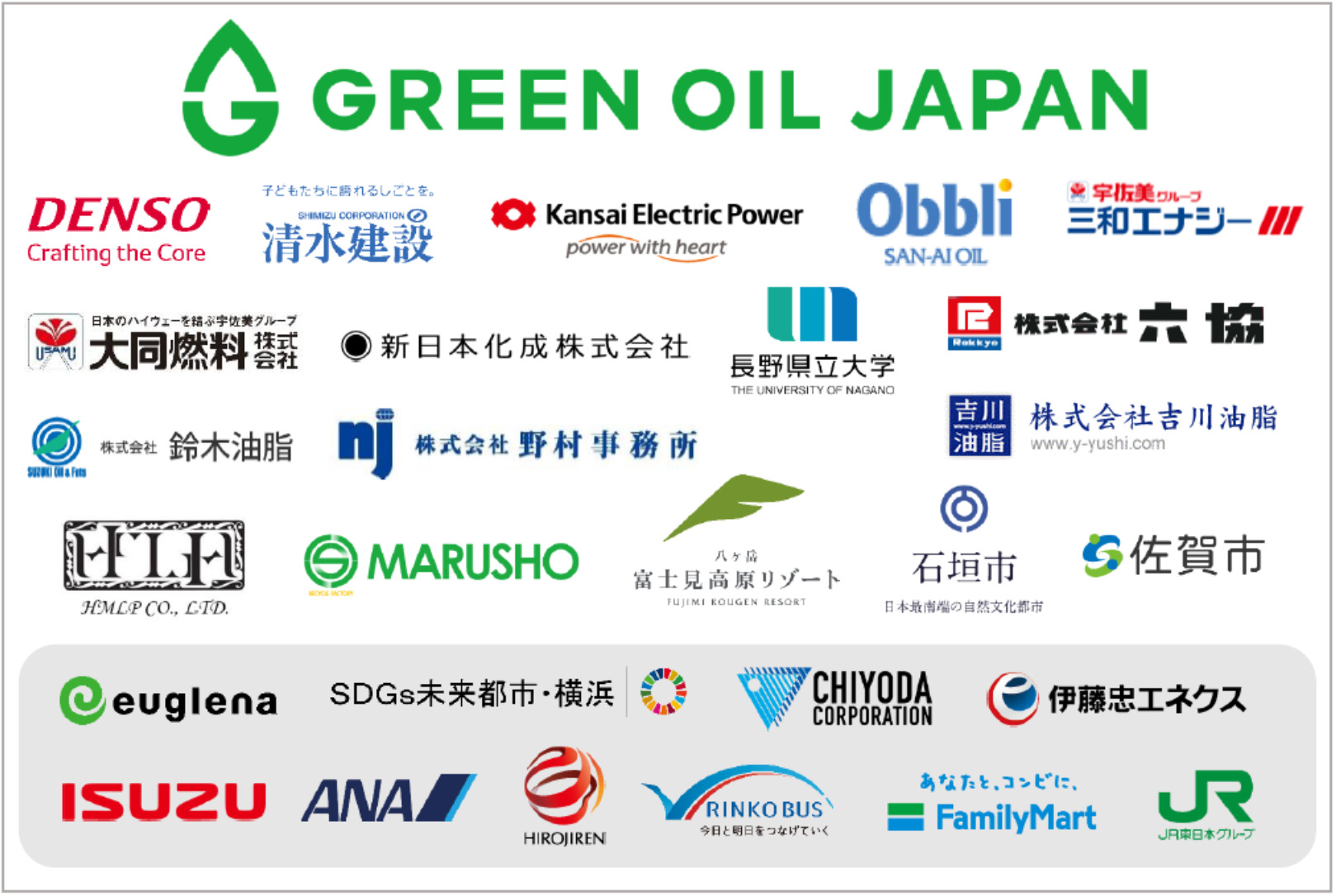 ユーグレナ：GREEN OIL JAPAN 企業一覧