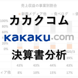 カカクコム：決算書分析