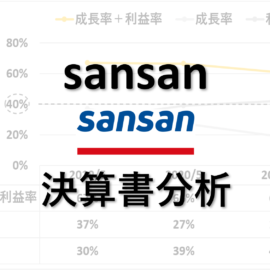sansan：決算書分析